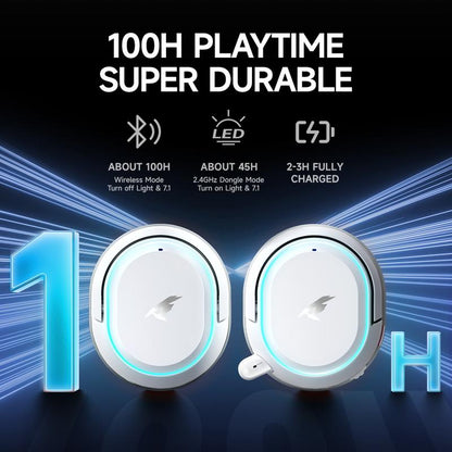 Picun G2 Gaming Headset Version 5.3, 7.1 Surround Sound, 5Ms Low Latency ENC Microphone for PC PS4 PS5 for PC Laptop