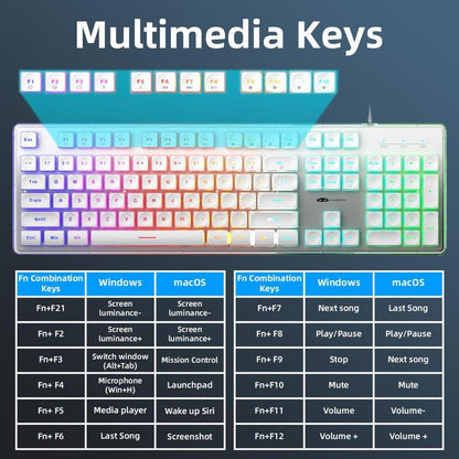 Magegee GK970 Keyboard & Mouse Combo, 1 Set Wired Backlit Keyboard & Mouse, Office PC Keyboard & Adjustable Sensitivity Mouse for Pc/Laptop