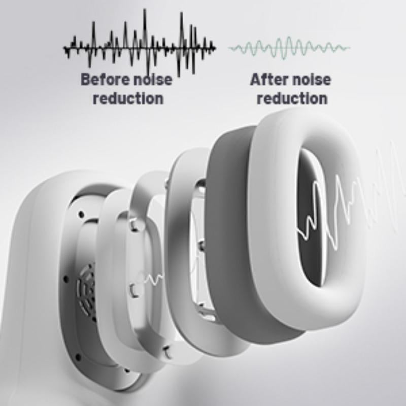 Wireless Headphone Neck Pillow, USB Rechargeable Noise Cancelling Headphone with Memory Foam Design, Headphone for Home, Office, Travel, Audio
