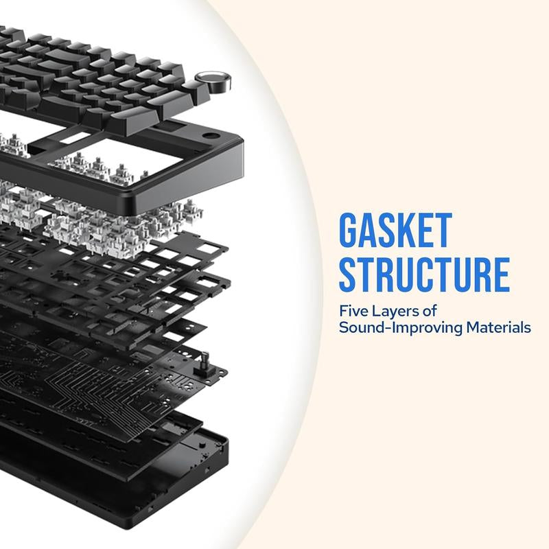Aula F99 PRO 96% Mechanical Keyboard, Bt5.0/Usb-C/2.4Ghz Wireless Gaming Keyboard, Knob, RGB Backlits for Win/Mac, Hot Swappable Gasket Custom Keyboard with 8000Mah Battery