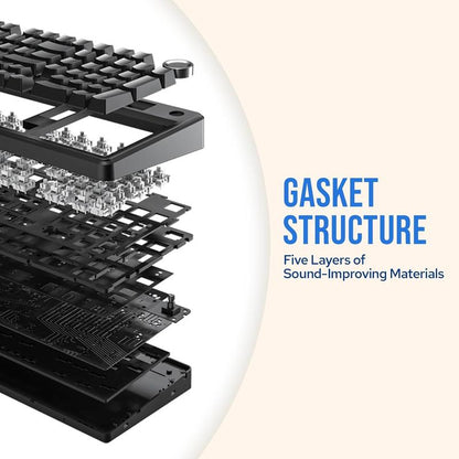 Aula F99 PRO 96% Mechanical Keyboard, Bt5.0/Usb-C/2.4Ghz Wireless Gaming Keyboard, Knob, RGB Backlits for Win/Mac, Hot Swappable Gasket Custom Keyboard with 8000Mah Battery
